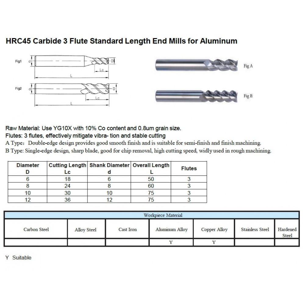 3F CARBIDE END MILL