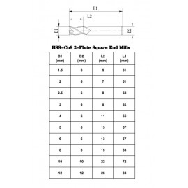 2F HSS END MILL