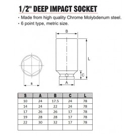SQ1/2" IMPACT DEEP SOCKET 